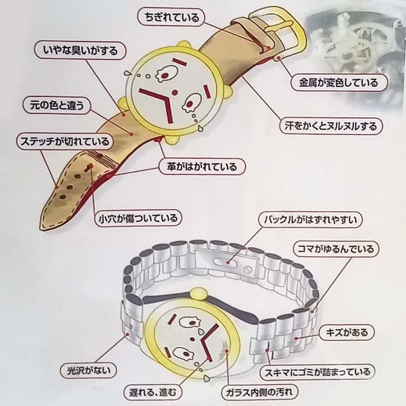 時計修理箇所図解
腕時計バンドのちぎれ・バンドのにおい・バックル変色・バンド変色・バンドステッチ切れ・バンド革剥がれ・バンド穴の傷・バックルが緩い・バンドコマの緩み・バンドの傷・バンドの曇り、光沢・時計の遅れ、進み・ガラスの内側汚れ・バンドコマ隙間のゴミ